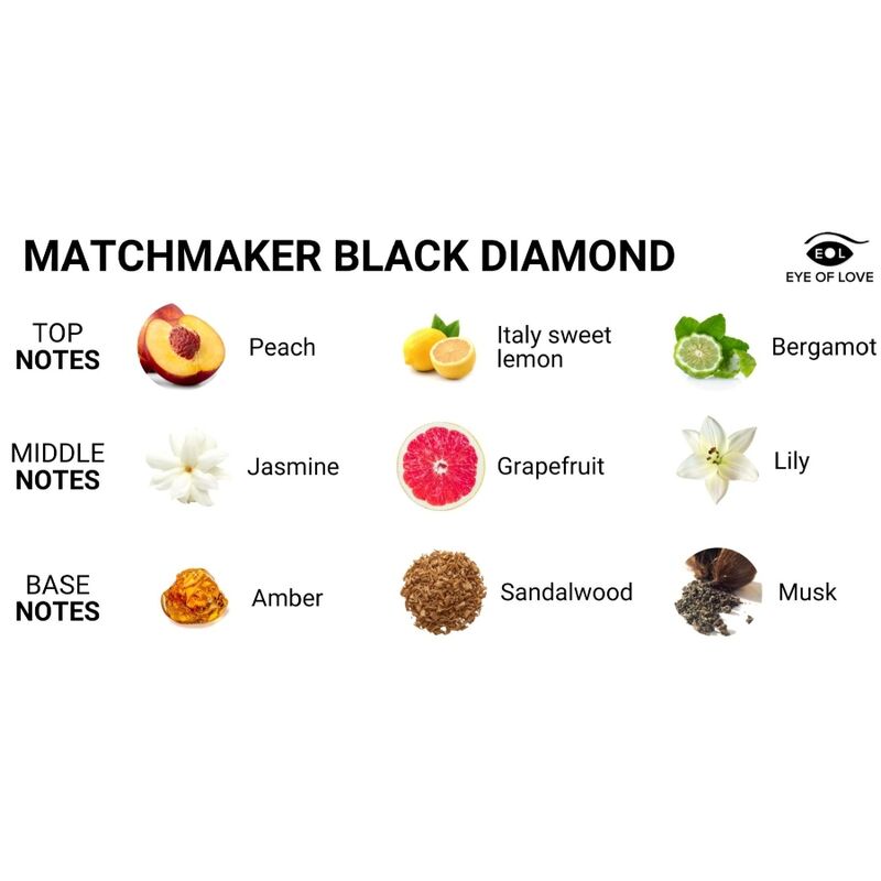 EYE OF LOVE - MATCHMAKER BLACK DIAMOND MASSAGE CANDLE PUT IT ON, 150 ML