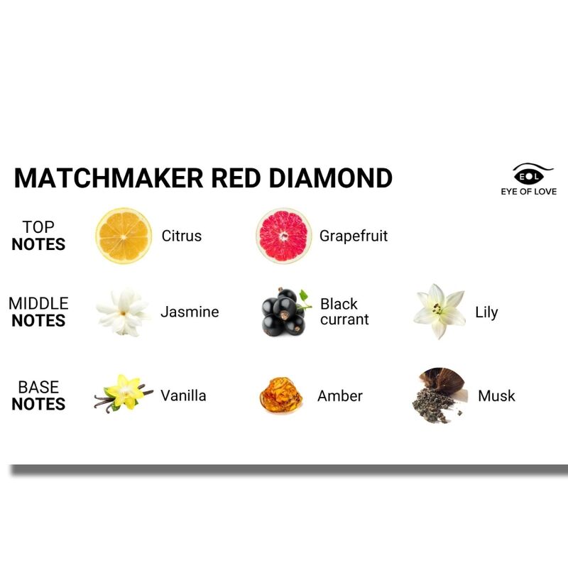 EYE OF LOVE - MATCHMAKER RED DIAMOND MASSAGE CANDLE PULL HIM 150 ML