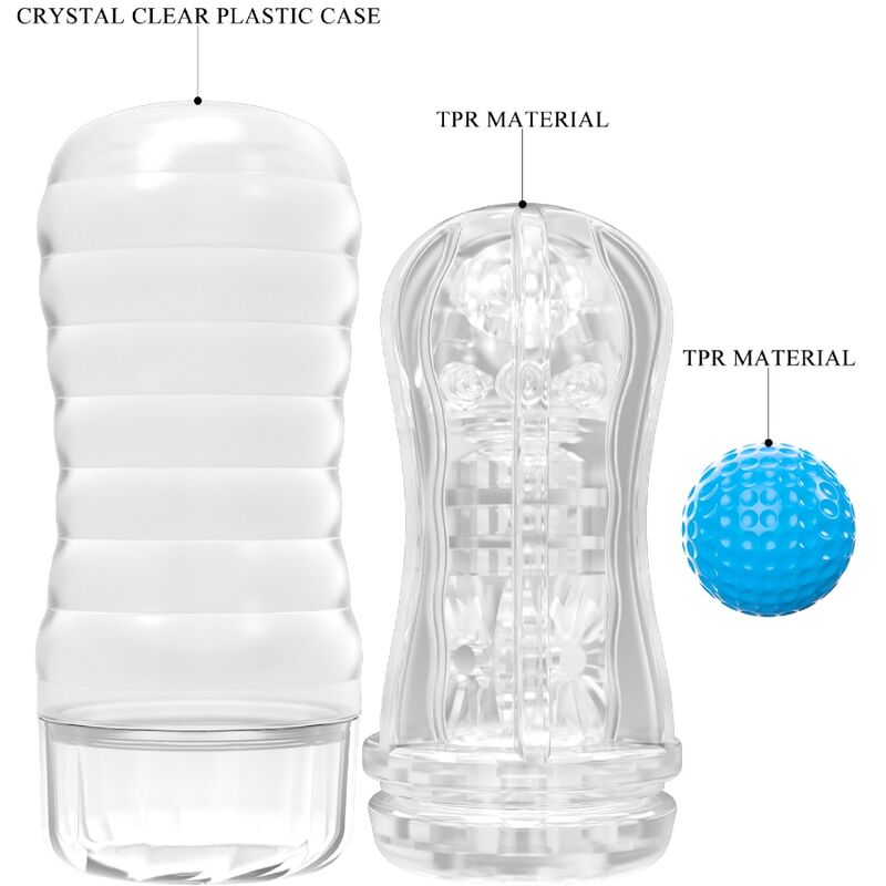 PRETTY LOVE - PLANET BLUE MASTURBATOR SLEEVE