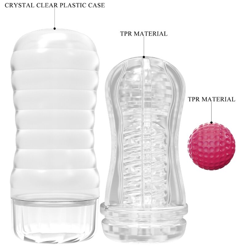 PRETTY LOVE - PINK MASTURBATOR SLEEVE