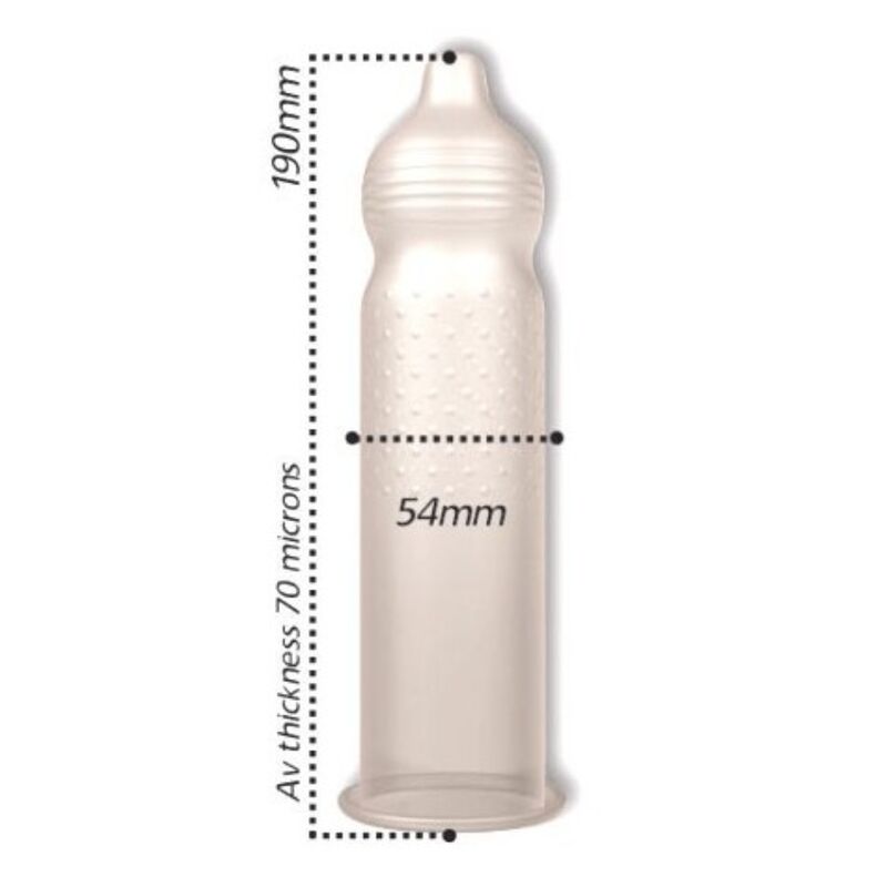 PASANTE - RIBS & DOTS INTENSITY KONDOME 144 EINHEITEN